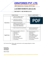 PLAN Vs ACHIEVEMENT (26.12.16) : Department: Microbiology