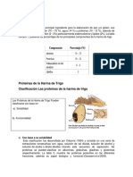 Determinacion de Analisis de Gluten Humedo y Gluten Seco.