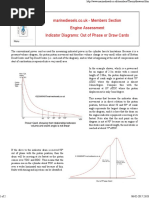 Draw Card PDF