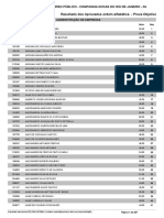 Resultado Dos Aprovados - Prova Objetiva