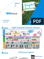 Delta Iiot Solution I Ntroduction: Plcbu/Iabg June, 2016