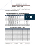 Calculo de La Intensidad de Lluvia