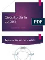 Circuito Cultura