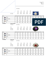 17-07. Stocklist Week 34