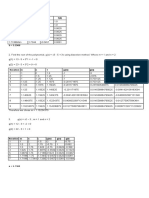 Bisection Method