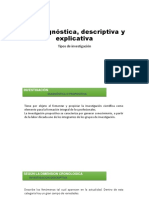 1.3 Diagnòstica, Descriptiva y Explicativa