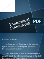 Theoretical Framework