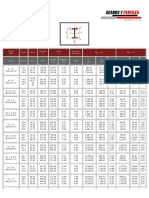 Propiedades Perfiles IPR PDF