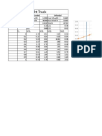 Braking Performance Excel