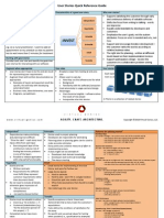 User Stories Quick Reference Guide