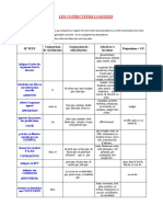 Outil - Connecteurs Logiques PDF