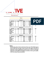 Autoregulated DUP Template 2.0