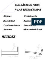 2.0 Rigidez Resistencia Confinamiento Etc