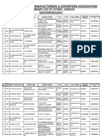 Preliminary Voters List