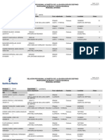 Asignacion2017 20170822 Provisional EEMM Resultado Participantes Asignados 0594