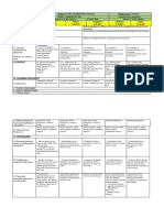 DLL Week 2 Q-2 Tle Agri 6