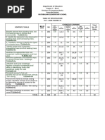 Tle6-Agri 1PT