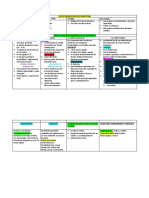 Vias de Administracion Parenteral