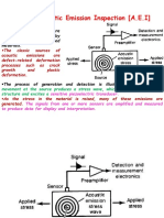 Acoustic Emission Inspection PDF