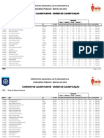 Lista Classificados Ordem Classificação Cargo