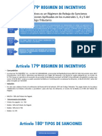 Artículo 179º Regimen de Incentivos