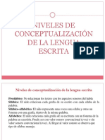 Niveles de Conceptualizacion de La Lengua Escrita Leercontigo - Blogspot.mx