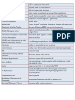 Nbme Flashcards