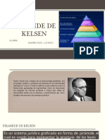 Piramide de Kelsen