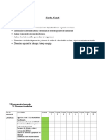 Carta Gantt