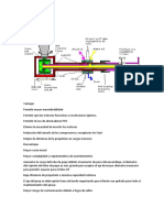 Helices Paso Variables