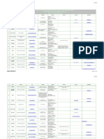 08 08 2012 Fichier Directeurs MDPH