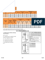 Design Tables R00