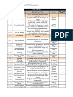 Work Breakdown Structure