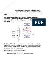 Partition Coefficient