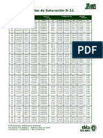 Tabla de Vapor Saturado R22 PDF