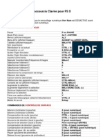 Raccourcis Clavier Pour FS X