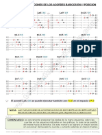 Variaciones de Acordes Basicos en 1 Posicion