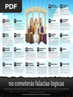 Logical Fallacies Poster