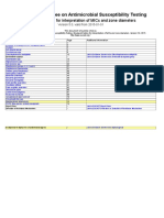 V 5.0 Breakpoint Table 01