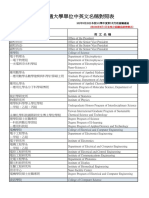 國立交通大學單位中英文名稱對照表 - 國立交通大學秘書室