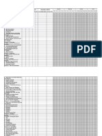 Item/Description Schedule Cost Progress Report