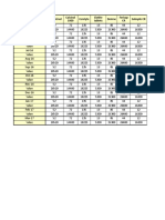 Wkly Review Sheet (1) - Ivy