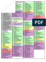 ICPC 2 English