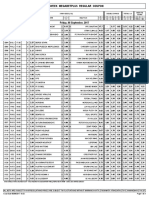 Midweek Megabetplus Regular Coupon: Friday, 08 September, 2017