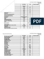 Bus Bar Design Calculations For Busduct Mars