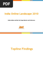 Juxt India Online Landscape 2010 Snapshot