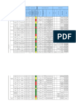 Matriz de Riesgos Proceso Compost