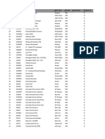 Benefit Deduction Codes