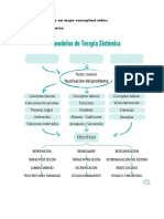 UNIDAD V Enfoque Sistémico