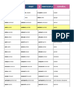 Infinitive Past Participle Español: Aceptar